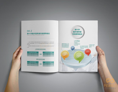 如何精準選擇高端產品宣傳手冊設計與策劃創意服務公司